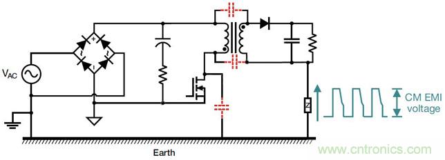 降低開關模式電源中EMI的常規方法和最新技術有哪些？