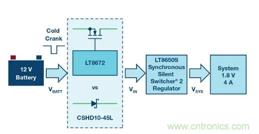 具有超快瞬態響應和低功耗的有源整流控制器，真是讓人愛不釋手呀！