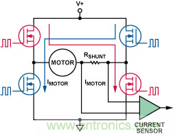 差分放大器與電流傳感器放大器的區別