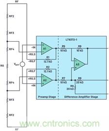 經典儀表放大器的新版本提供更高的設計靈活性