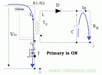 反激電源MOS管兩次振鈴現象