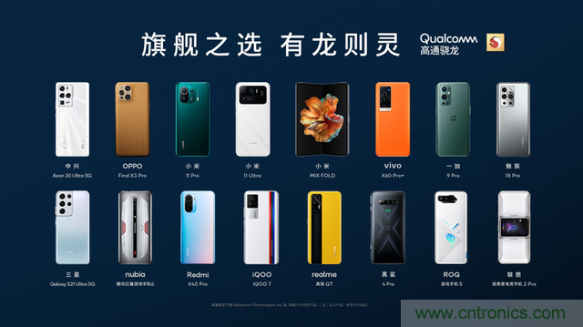 旗艦之選，有&ldquo;龍&rdquo;則靈：驍龍888為何能獲得超120款終端設計青睞 ？