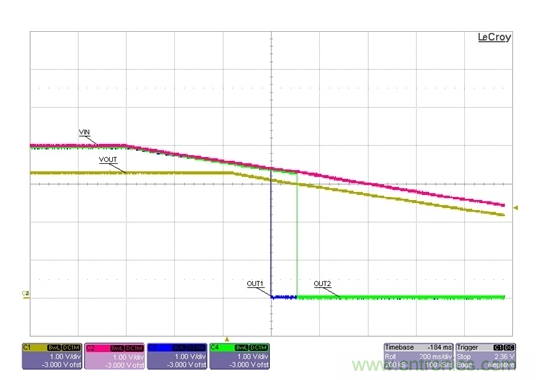 通過LDO、電壓監控器和FET延長電池壽命