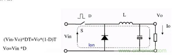 掌握這些技巧，帶你輕松玩轉DC-DC電路