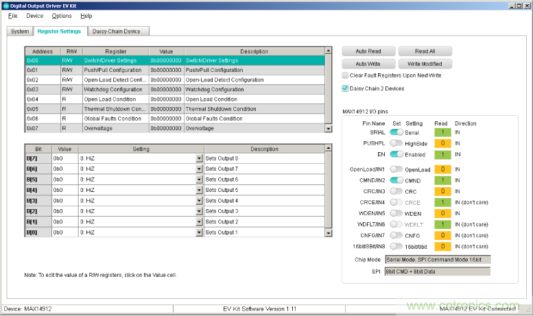 數字輸出驅動器：理解關鍵特性與挑戰(zhàn)