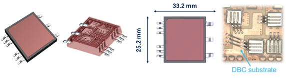 硅晶體管創新還有可能嗎？意法半導體超結MDmesh案例研究