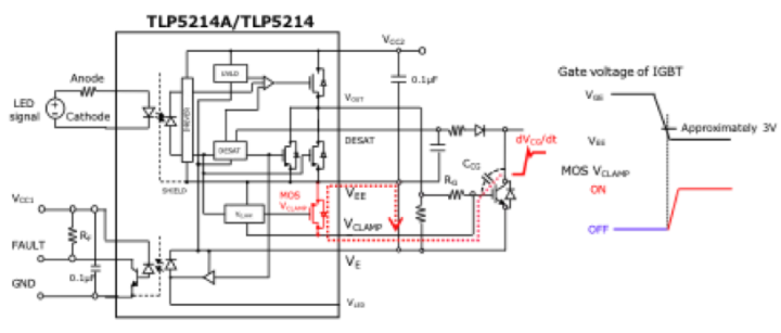 這些讓人&ldquo;過(guò)目不忘&rdquo;的光耦，來(lái)了解一下？