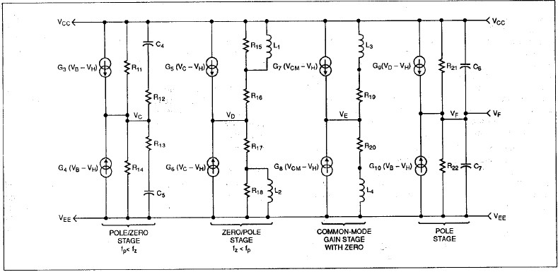 兼容SPICE的運(yùn)算放大器宏模型