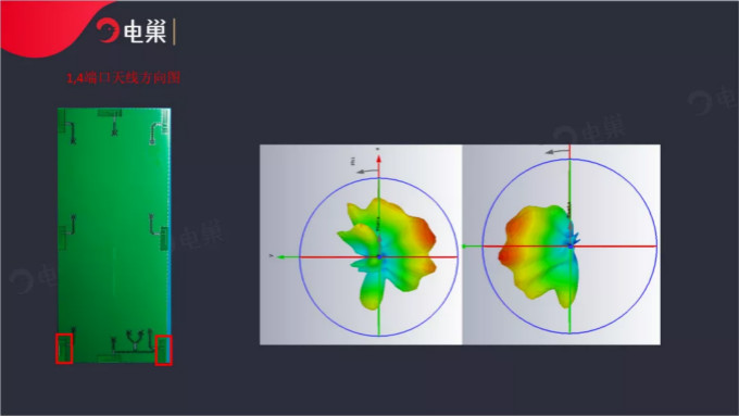 天線隔離度都有哪些問題需要我們關注？