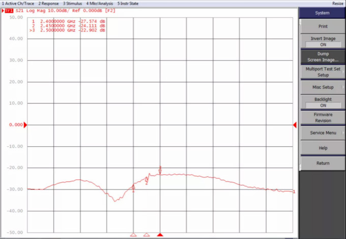 天線隔離度都有哪些問題需要我們關注？
