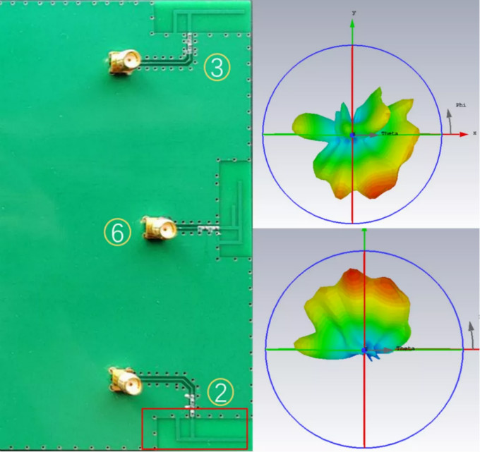 天線隔離度都有哪些問題需要我們關注？