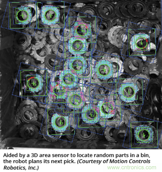 如何通過機(jī)器人與先進(jìn)機(jī)器視覺的結(jié)合來(lái)應(yīng)對(duì)復(fù)雜的自動(dòng)化挑戰(zhàn)