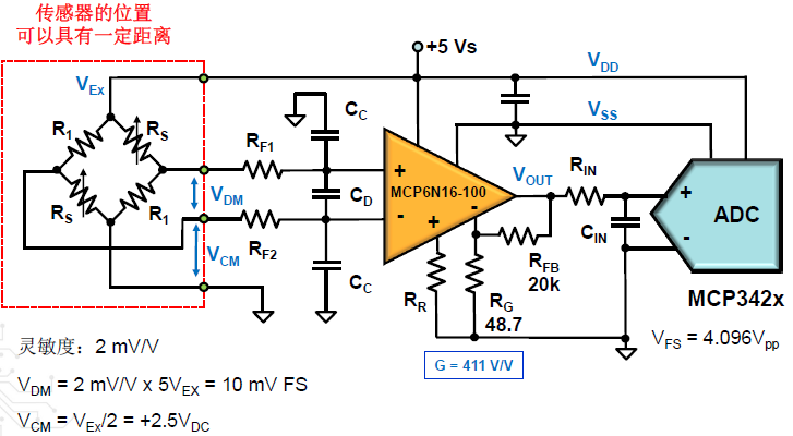 差分運放和儀表放大器應用科普貼&mdash;&mdash;模擬小信號前端處理探索