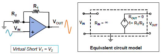 差分運放和儀表放大器應用科普貼&mdash;&mdash;模擬小信號前端處理探索