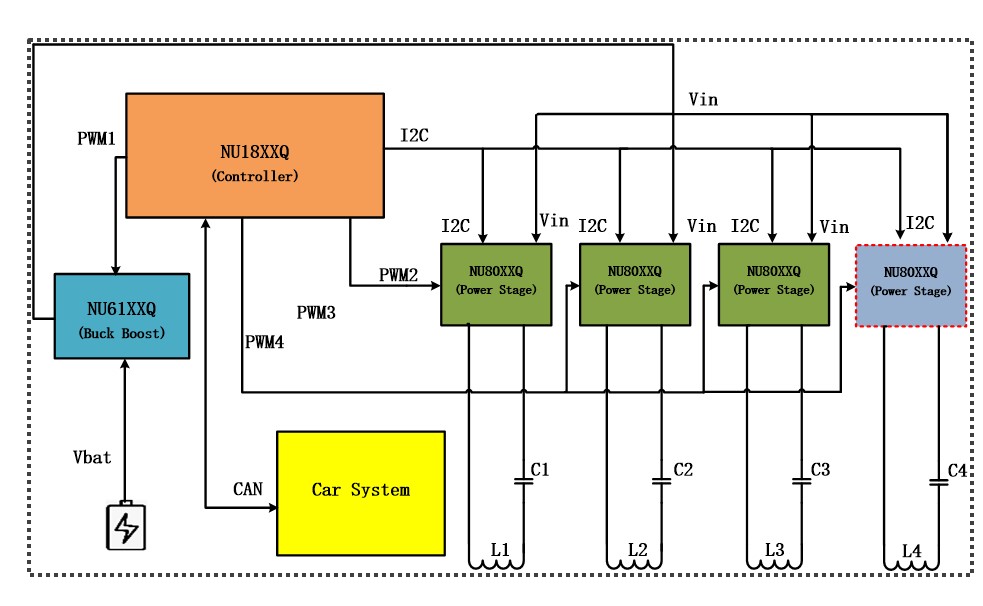 拒絕內卷，伏達重新定義功率&ldquo;觸頂&rdquo;趨勢下的充電半導體技術演進路線圖