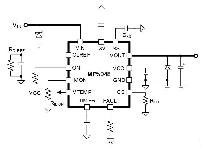 面向48V數據中心應用的高度集成、可擴展、均流熱插拔解決方案