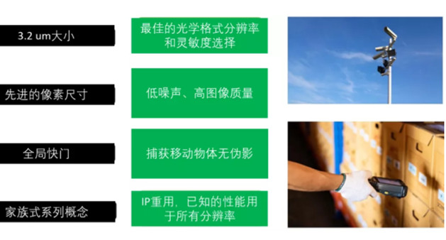 專家支招：如何解決在工業應用中實施視覺系統的挑戰？