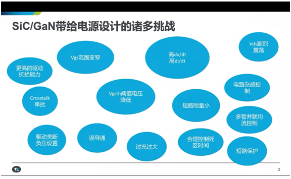 從測(cè)試角度看寬禁帶技術(shù)的挑戰(zhàn)，泰克為工程師提供簡化工具