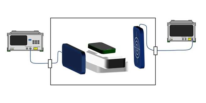 5G通信環(huán)境中，解決Wi－Fi電波干擾，做到“對(duì)癥下藥”是關(guān)鍵！