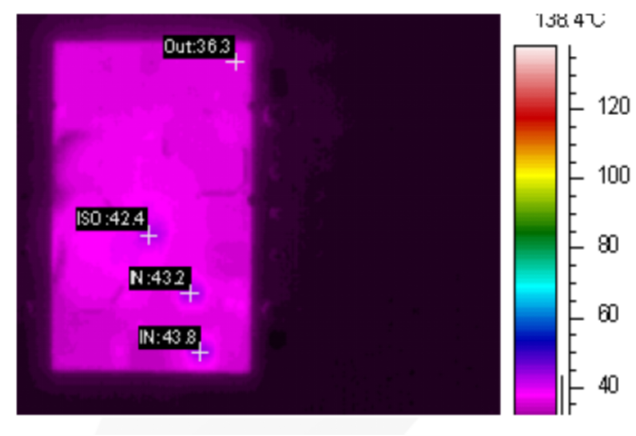 電源轉換器熱阻特性分析開架式與基板式密封式的對比