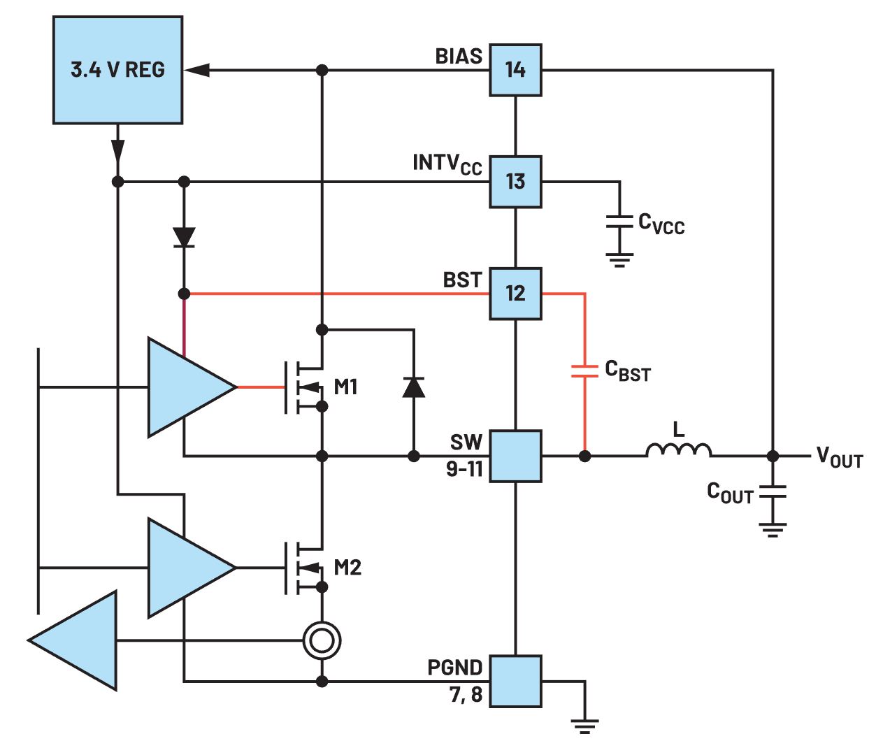 輸入和輸出電壓接近時，為什么難以獲得穩定的輸出電壓？