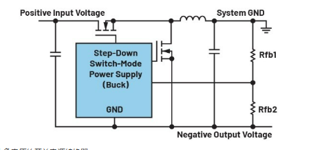 如何利用現有開關穩壓器實現電壓反相? 如何利用現有開關穩壓器實現電壓反相?