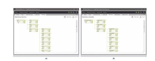 如何加快設(shè)計(jì)和調(diào)試速度？具有突破性、可擴(kuò)展、直觀易用的上電時(shí)序系統(tǒng)是關(guān)鍵！