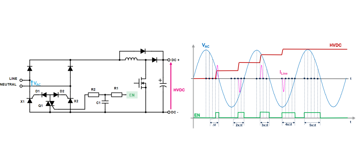 如何利用SCR輕松驅動AC/DC轉換器啟動？