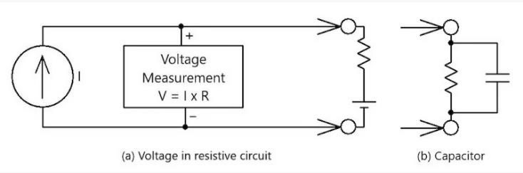 電阻測(cè)量問(wèn)題 電阻測(cè)量問(wèn)題