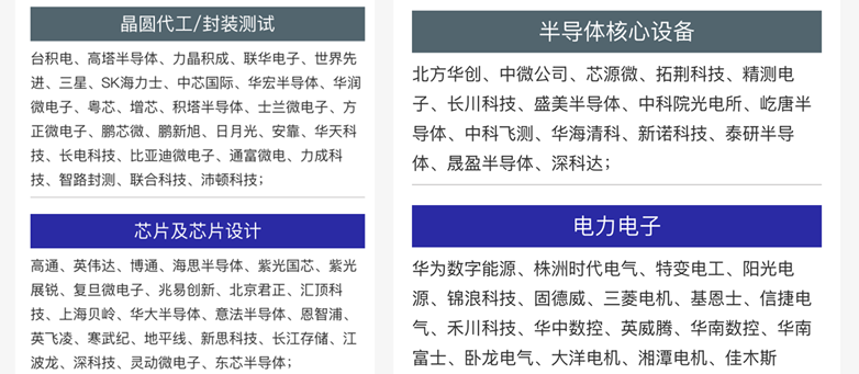 雙展共振：SEMI-e深圳國(guó)際半導(dǎo)體展智啟未來產(chǎn)業(yè)新生態(tài)