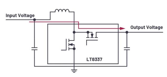 輸入電壓過高/低，無法為負載供電？特殊轉換器可以發揮作用！