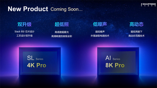 針對安防、車載電子、手機及機器視覺，思特威發(fā)布多款CIS新品