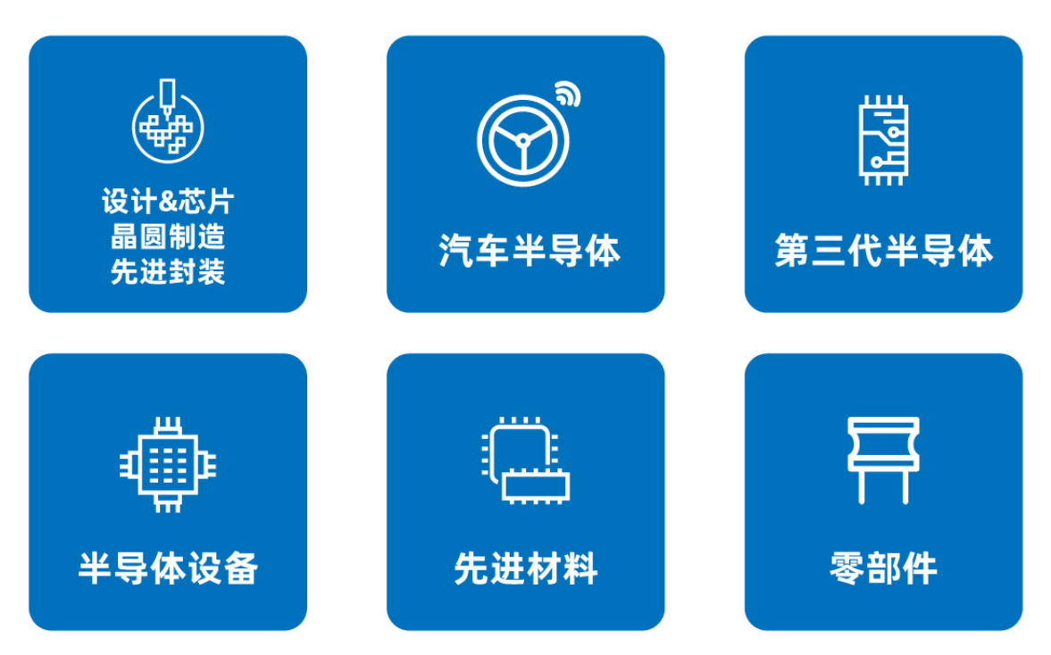 SEMI-e 第六屆深圳國際半導(dǎo)體展，華為 華天 長(zhǎng)電 上海華力等頭部企業(yè)6月齊聚