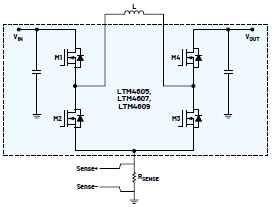 新一代μModule穩(wěn)壓器如何實現(xiàn)能效與熱性能雙提升？