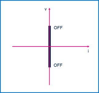 集中供電，分布智能：面向區控架構的汽車配電解決方案全景掃描