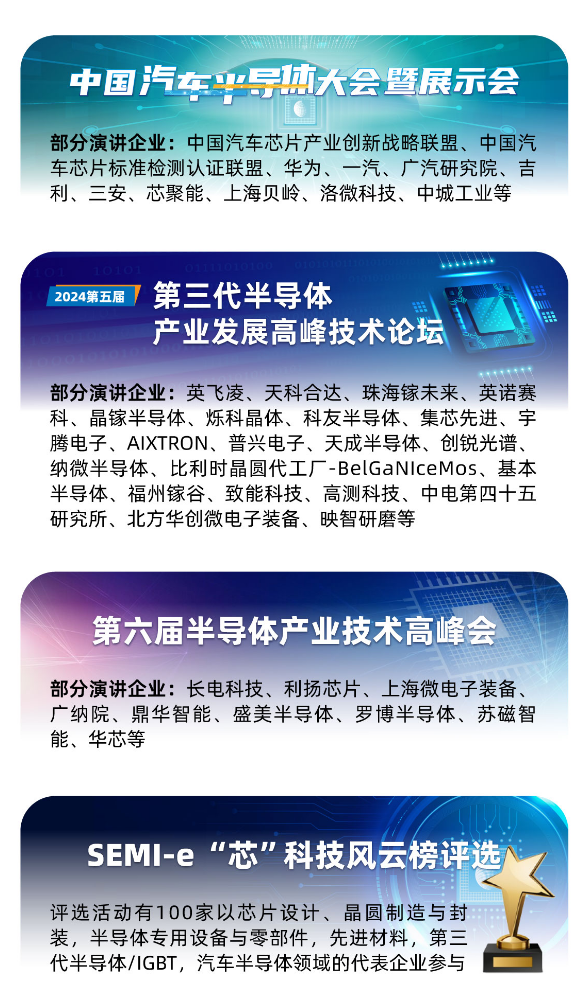 SEMI-e 第六屆深圳國際半導(dǎo)體展，華為 華天 長(zhǎng)電 上海華力等頭部企業(yè)6月齊聚