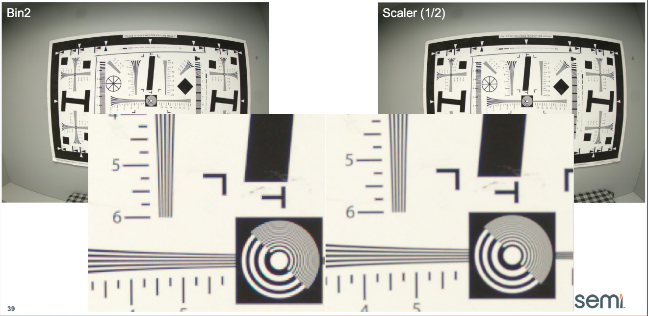 面向現(xiàn)代視覺(jué)系統(tǒng)的低功耗圖像傳感器 面向現(xiàn)代視覺(jué)系統(tǒng)的低功耗圖像傳感器