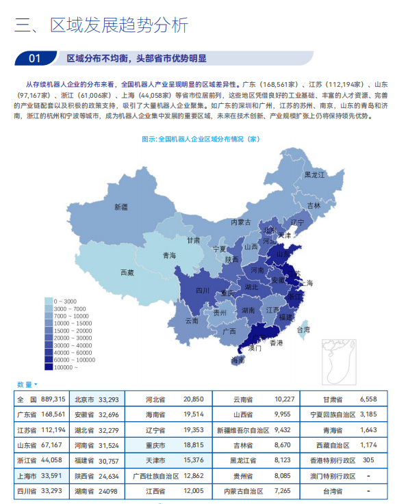 《2025機器人+應(yīng)用與產(chǎn)業(yè)鏈新一輪加速發(fā)展藍皮書》電子版限免下載！