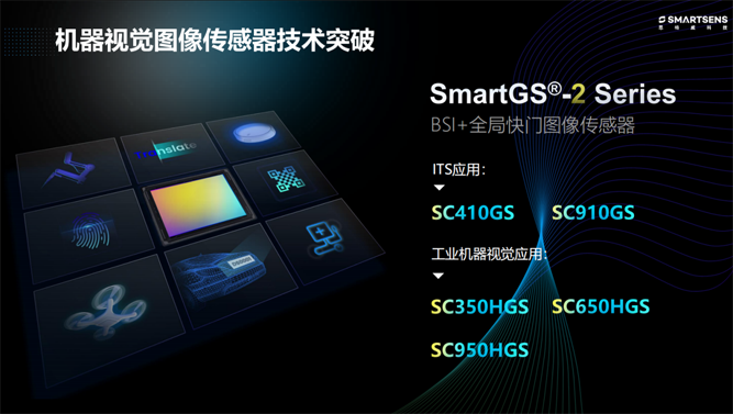 針對安防、車載電子、手機及機器視覺，思特威發(fā)布多款CIS新品