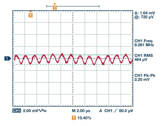 全面了解和分析開關穩壓器噪聲