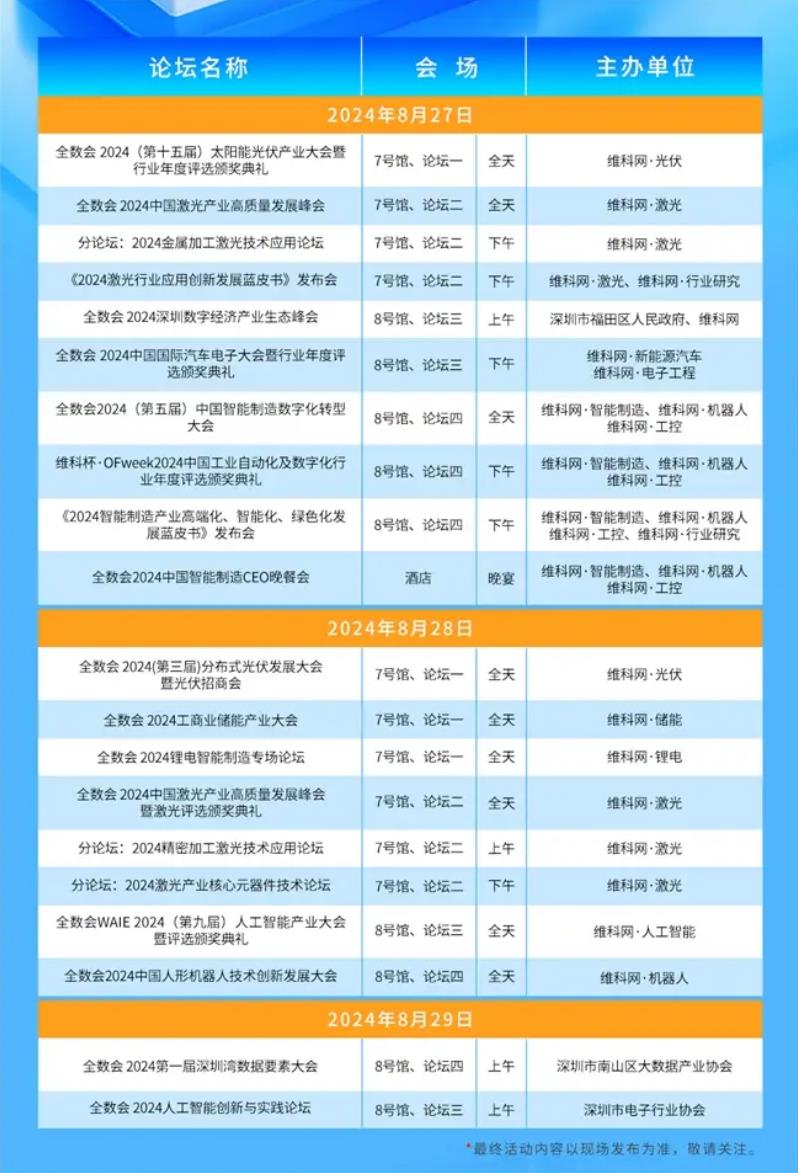 2024全數(shù)會從深圳出發(fā)，引領全球數(shù)字經濟產業(yè)新風向標，預約免費門票！