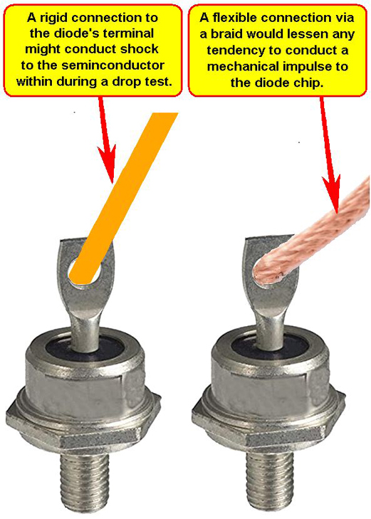 二極管在跌落測試后發(fā)生短路，故障原因是？