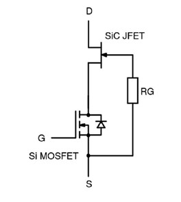 提高電源轉(zhuǎn)換器性能的低 RDS(on) SiC FET(SiC FET 架構(gòu)顯示出多項優(yōu)勢) 提高電源轉(zhuǎn)換器性能的低 RDS(on) SiC FET(SiC FET 架構(gòu)顯示出多項優(yōu)勢)