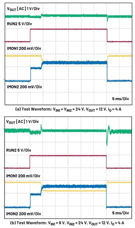 大電流、高性能降壓-升壓穩壓器 大電流、高性能降壓-升壓穩壓器