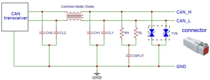 如何設(shè)計(jì)一款高可靠性的汽車(chē)CAN總線(xiàn) (1)