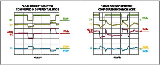 Home Bus系統電感選型避坑指南：PoD應用中的關鍵考量