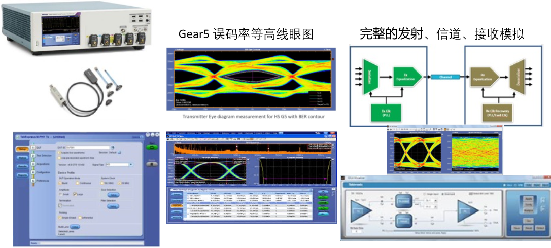 【車內消費類接口測試】泰克助力MIPI總線技術的測試與多場景應用