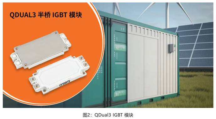 在逆變器應用中提供更高能效，這款IGBT模塊了解一下