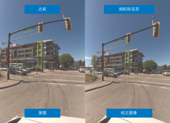 超越分辨率！解鎖移動(dòng)測(cè)繪相機(jī)系統(tǒng)的關(guān)鍵密碼