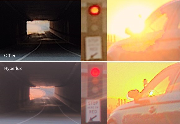 汽車圖像傳感器的演進之旅 汽車圖像傳感器的演進之旅